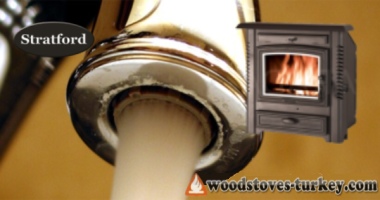 Stratford Inset Multi Fuel Boiler Stove for Central Heating - www.woodstoves-turkey.com